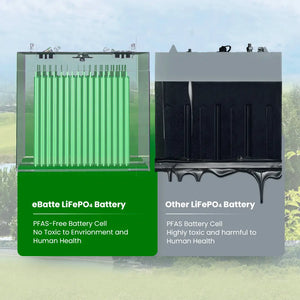51.2V 30Ah GC2 -Universal LiFePO₄ Battery - Golf Cart Battery